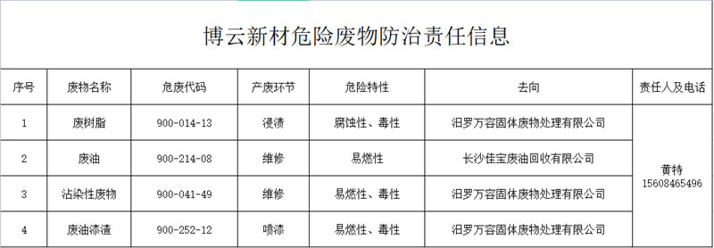 ŦԼ����588888��·�������(�й�)���޹�˾