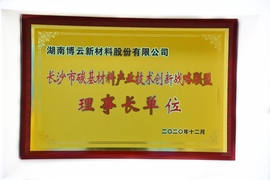 ��ɳ��̼�����Ϲ�ҵ��������ս���������³���λ